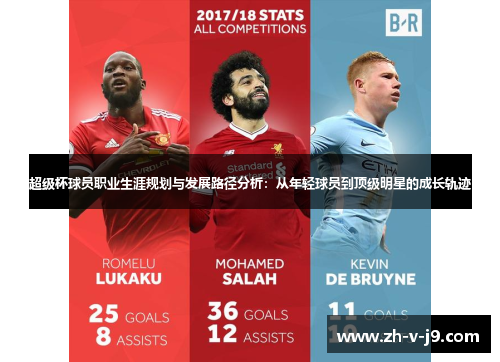 超级杯球员职业生涯规划与发展路径分析：从年轻球员到顶级明星的成长轨迹