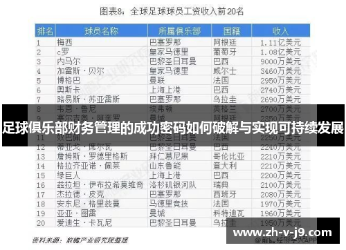 足球俱乐部财务管理的成功密码如何破解与实现可持续发展 足球俱乐部财务管理的成功密码如何破解与实现可持续发展