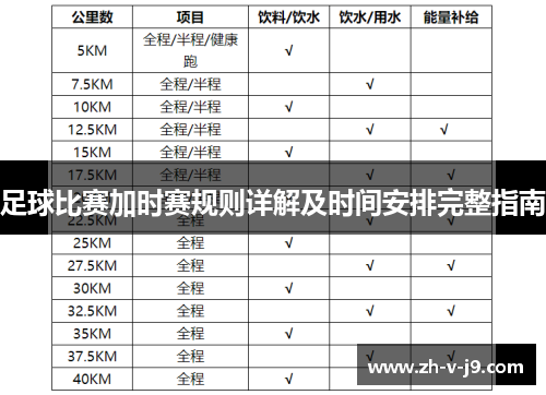 足球比赛加时赛规则详解及时间安排完整指南