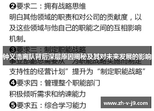 钟义浩离队背后深层原因揭秘及其对未来发展的影响