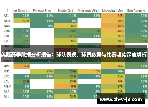 英超赛季数据分析报告:球队表现、球员数据与比赛趋势深度解析 英超赛季数据分析报告:球队表现、球员数据与比赛趋势深度解析