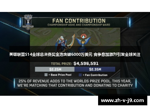 英雄联盟S14全球总决赛奖金池突破6000万美元 竞争愈加激烈引发全球关注