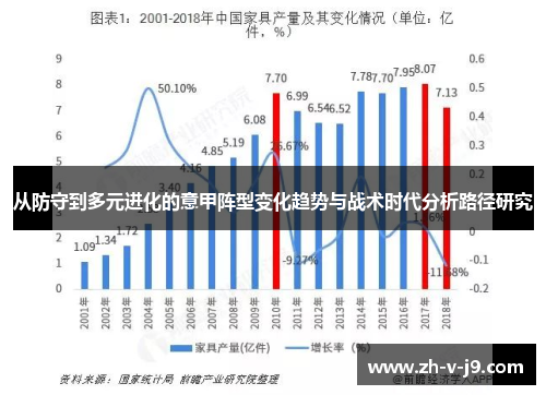 从防守到多元进化的意甲阵型变化趋势与战术时代分析路径研究