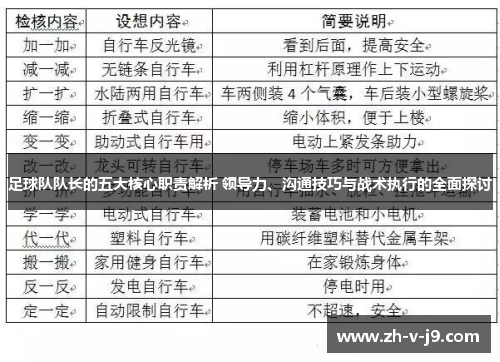 足球队队长的五大核心职责解析 领导力、沟通技巧与战术执行的全面探讨