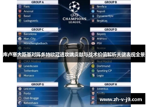 库卢塞夫斯基对阵多特欧冠进攻端贡献与战术价值解析关键表现全景