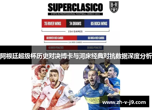 阿根廷超级杯历史对决博卡与河床经典对抗数据深度分析 阿根廷超级杯历史对决博卡与河床经典对抗数据深度分析