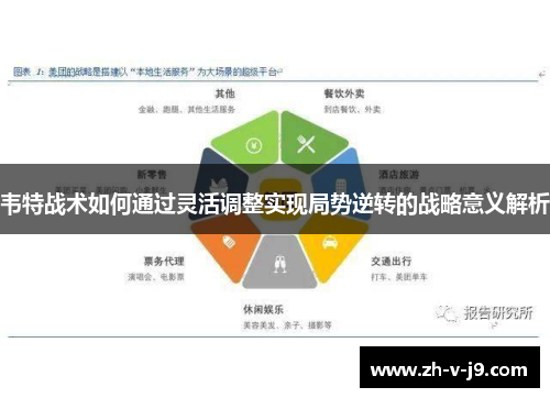 韦特战术如何通过灵活调整实现局势逆转的战略意义解析