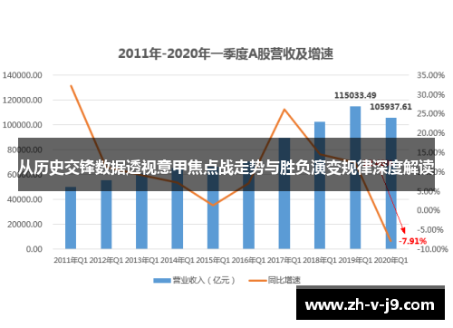 从历史交锋数据透视意甲焦点战走势与胜负演变规律深度解读