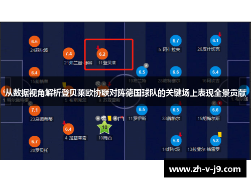 从数据视角解析登贝莱欧协联对阵德国球队的关键场上表现全景贡献