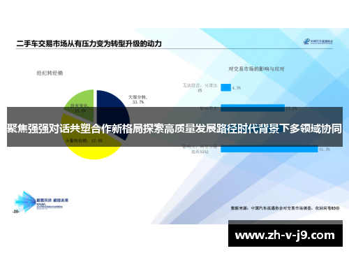 聚焦强强对话共塑合作新格局探索高质量发展路径时代背景下多领域协同 聚焦强强对话共塑合作新格局探索高质量发展路径时代背景下多领域协同