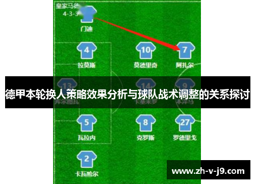 德甲本轮换人策略效果分析与球队战术调整的关系探讨